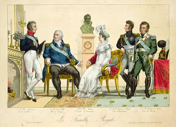 Ludwig XVIII. (1755-1826) und seine Familie